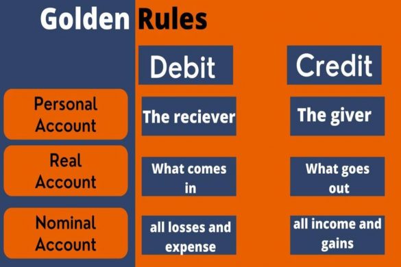 Know Everything about the Golden Rules of Accounting